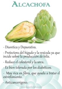 beneficios-de-las-alcachofas